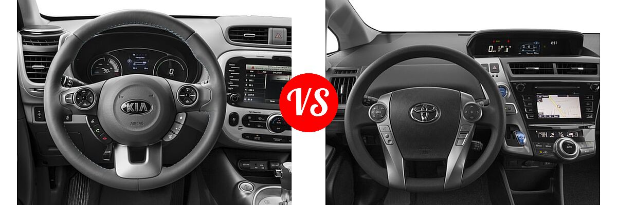 2017 Kia Soul EV Wagon EV vs. 2017 Toyota Prius v Wagon Four / Three - Dashboard Comparison