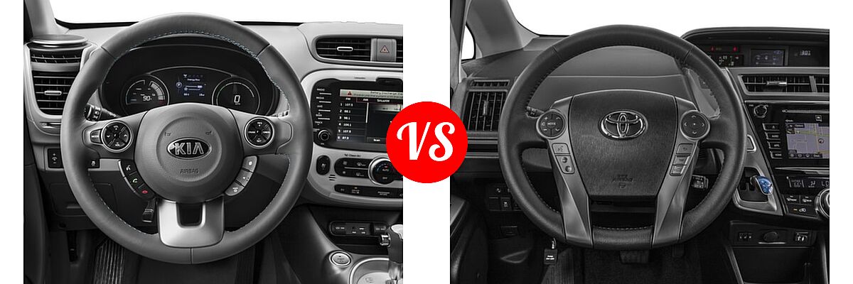 2017 Kia Soul EV Wagon EV vs. 2017 Toyota Prius v Wagon Five - Dashboard Comparison