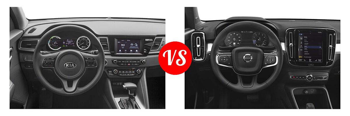 2019 Kia Niro SUV LX vs. 2019 Volvo XC40 SUV Momentum / R-Design - Dashboard Comparison