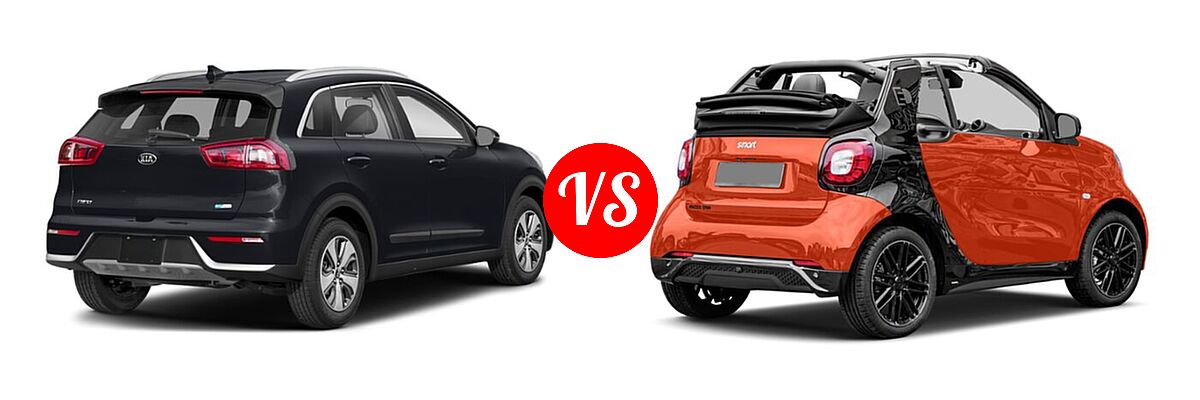 2018 Kia Niro SUV FE / LX vs. 2018 smart fortwo Hatchback passion / prime - Rear Right Comparison