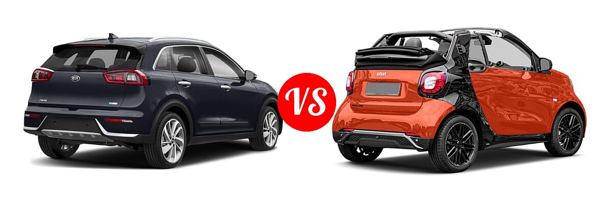 2018 Kia Niro SUV EX vs. 2018 smart fortwo Hatchback passion / prime - Rear Right Comparison
