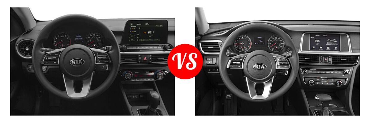 2020 Kia Forte Sedan FE vs. 2020 Kia Optima Sedan LX - Dashboard Comparison