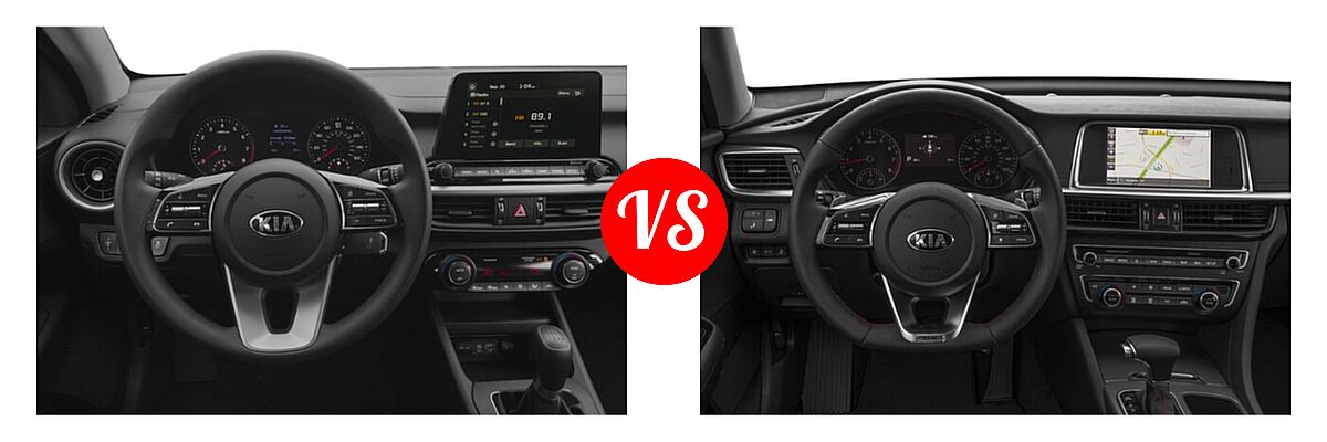 2020 Kia Forte Sedan FE vs. 2020 Kia Optima Sedan SX - Dashboard Comparison