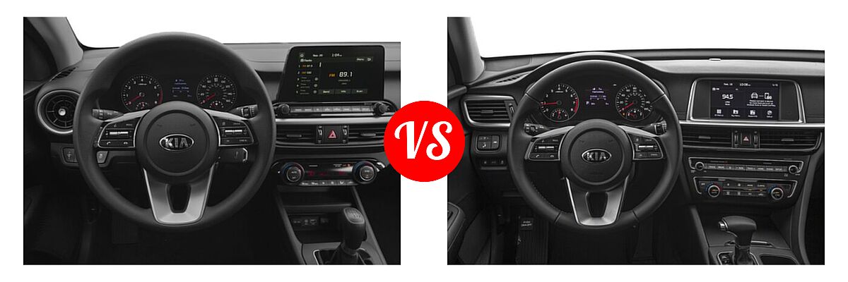 2020 Kia Forte Sedan FE vs. 2020 Kia Optima Sedan S - Dashboard Comparison