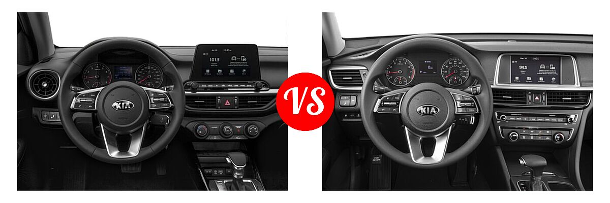 2020 Kia Forte Sedan LXS vs. 2020 Kia Optima Sedan LX - Dashboard Comparison