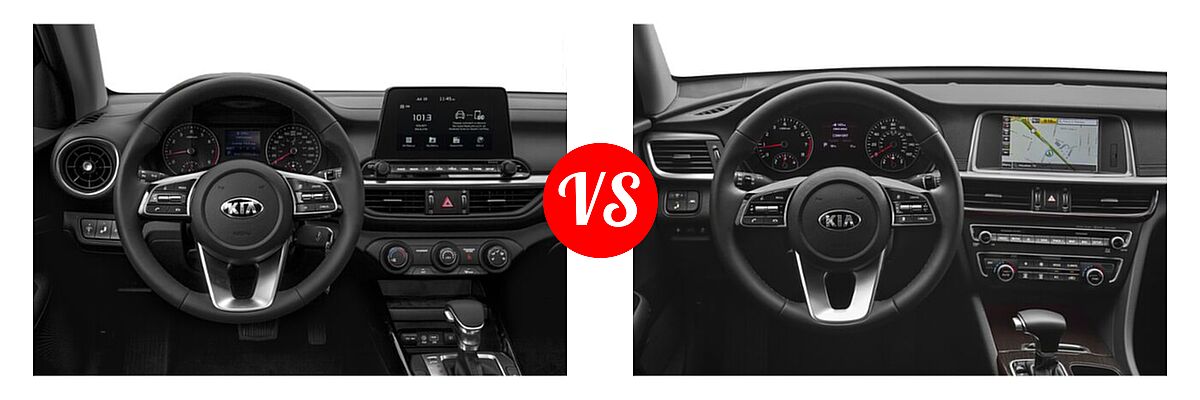 2020 Kia Forte Sedan LXS vs. 2020 Kia Optima Sedan EX - Dashboard Comparison