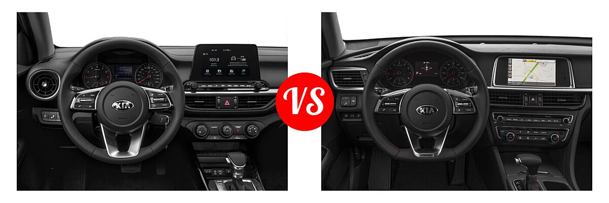2020 Kia Forte Sedan LXS vs. 2020 Kia Optima Sedan SX - Dashboard Comparison