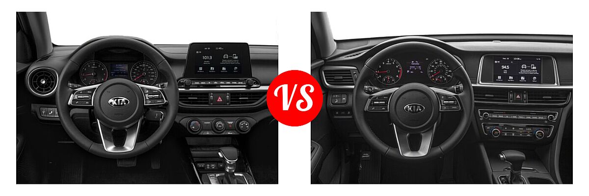 2020 Kia Forte Sedan LXS vs. 2020 Kia Optima Sedan S - Dashboard Comparison