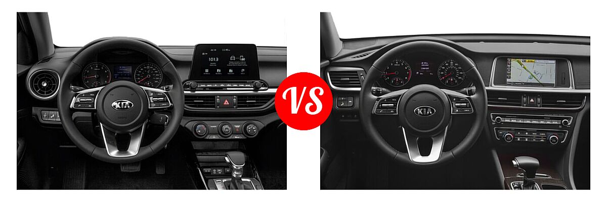 2020 Kia Forte Sedan EX vs. 2020 Kia Optima Sedan EX - Dashboard Comparison