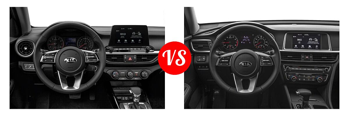 2020 Kia Forte Sedan EX vs. 2020 Kia Optima Sedan S - Dashboard Comparison