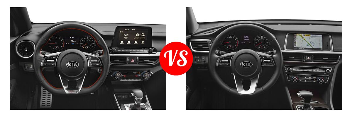 2020 Kia Forte Sedan GT vs. 2020 Kia Optima Sedan EX - Dashboard Comparison