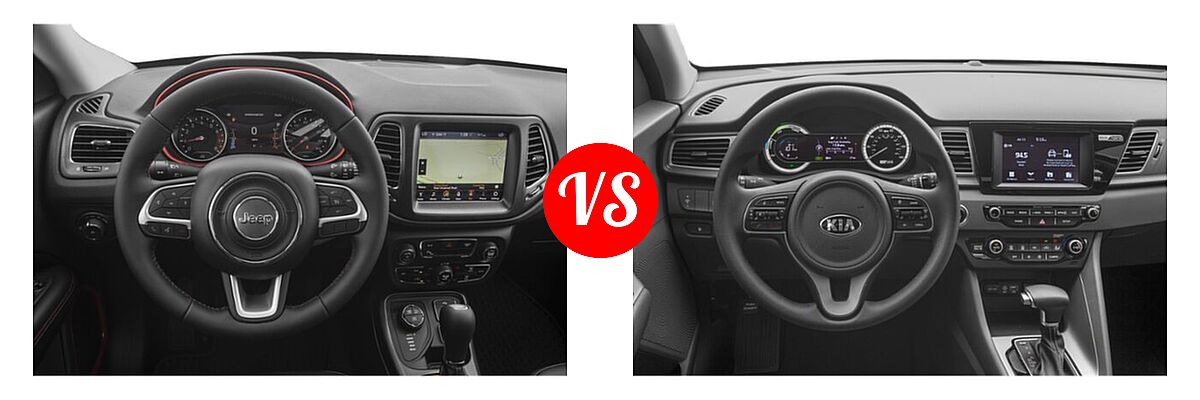 2019 Jeep Compass SUV Trailhawk vs. 2019 Kia Niro SUV LX - Dashboard Comparison