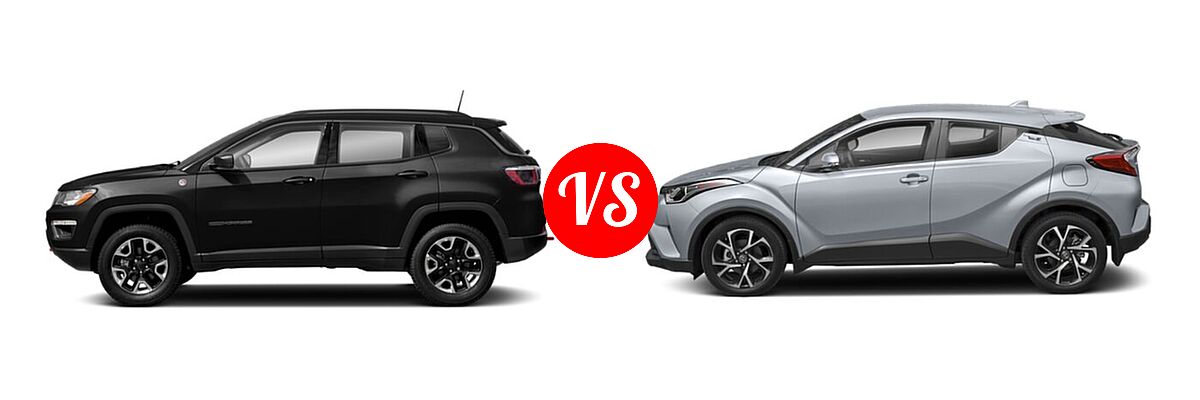 2019 Jeep Compass SUV Trailhawk vs. 2019 Toyota C-HR SUV LE / Limited / XLE - Side Comparison
