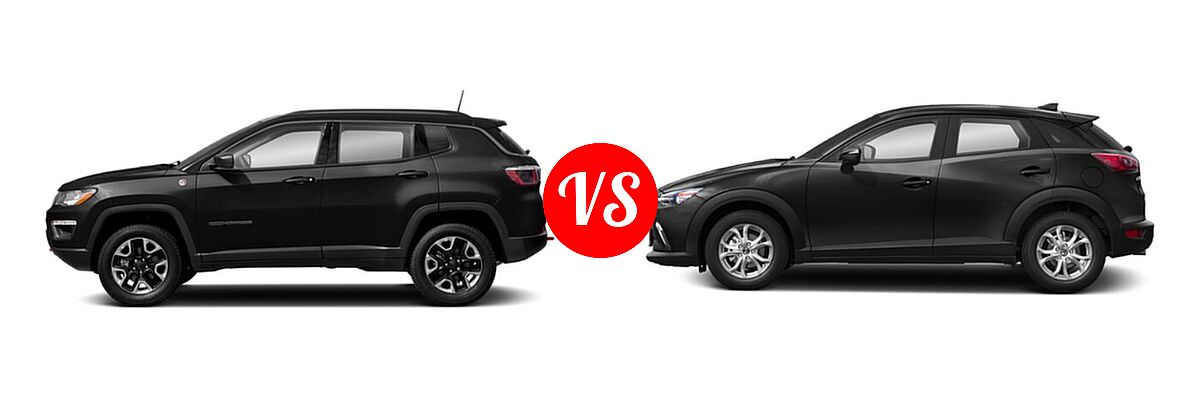 2019 Jeep Compass SUV Trailhawk vs. 2019 Mazda CX-3 SUV Sport - Side Comparison