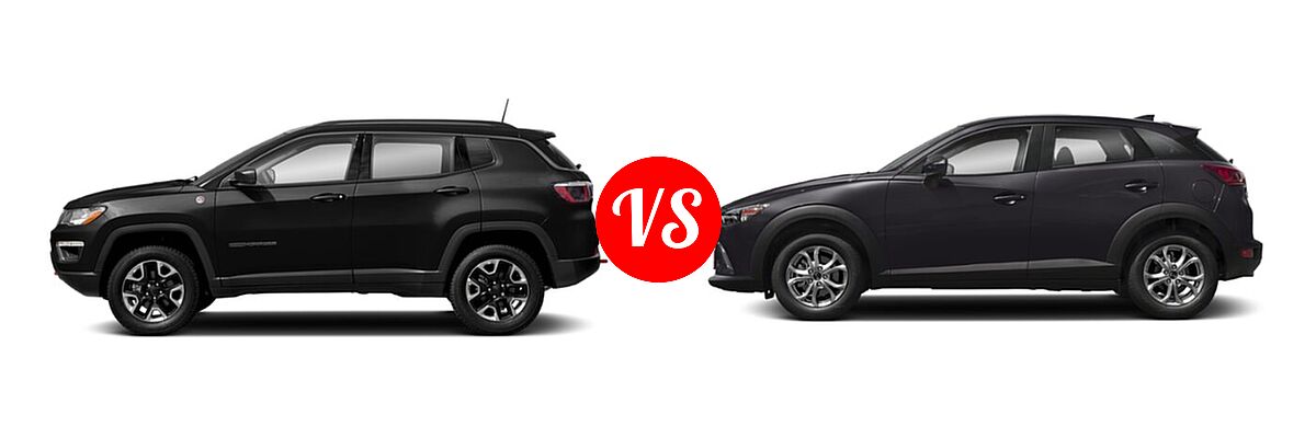 2019 Jeep Compass SUV Trailhawk vs. 2019 Mazda CX-3 SUV Sport - Side Comparison
