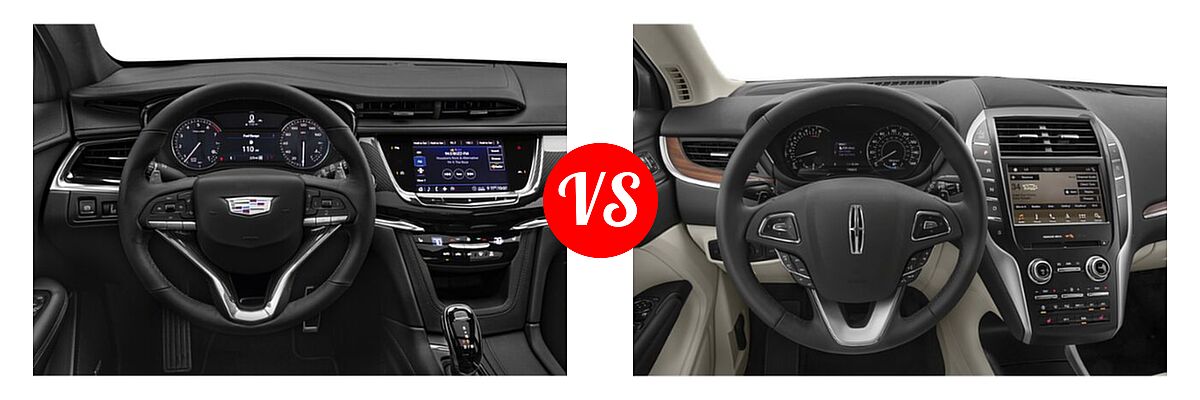 2021 Cadillac XT6 SUV Premium Luxury vs. 2019 Lincoln MKC SUV Black Label / FWD / Reserve / Select / Standard - Dashboard Comparison