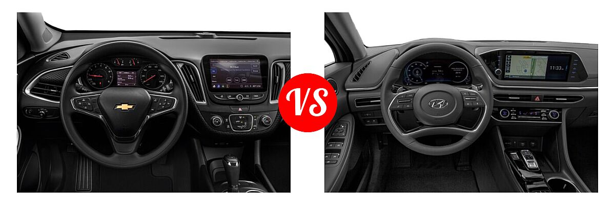 2021 Chevrolet Malibu Sedan L vs. 2021 Hyundai Sonata Sedan Limited - Dashboard Comparison