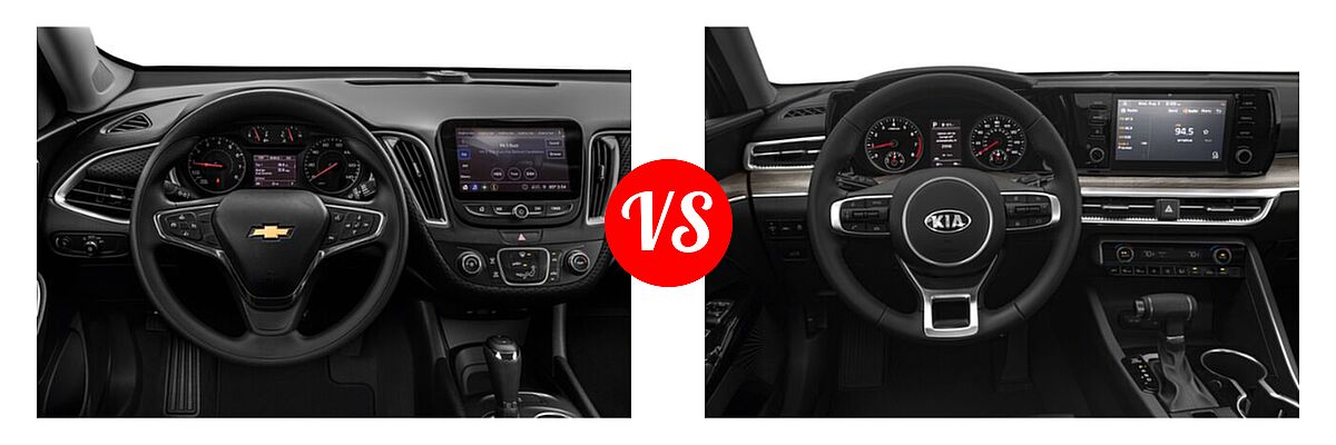 2021 Chevrolet Malibu Sedan L vs. 2021 Kia K5 Sedan EX - Dashboard Comparison