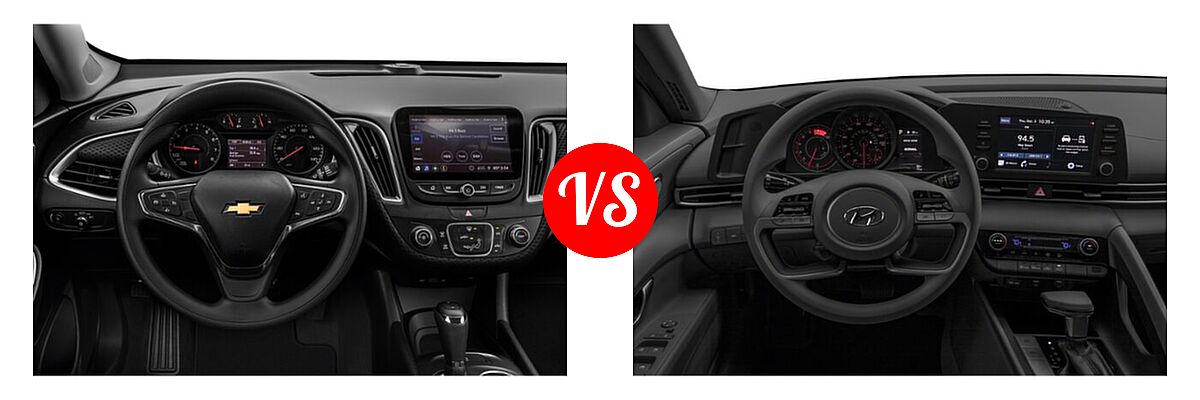 2021 Chevrolet Malibu Sedan L vs. 2021 Hyundai Elantra Sedan SEL - Dashboard Comparison