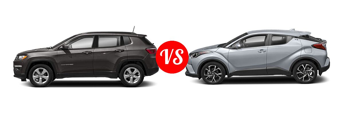 2019 Jeep Compass SUV Altitude / High Altitude / Latitude / Limited / Sport / Upland Edition vs. 2019 Toyota C-HR SUV LE / Limited / XLE - Side Comparison