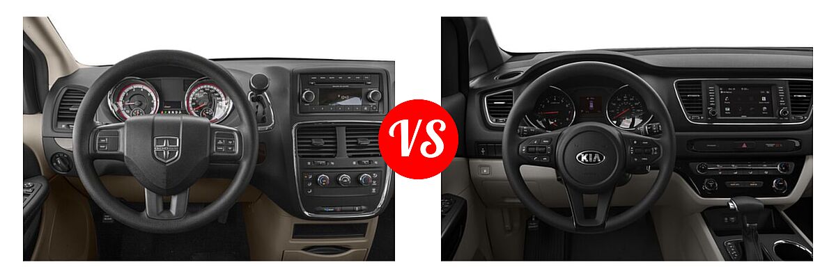 2020 Dodge Grand Caravan Minivan SE / SE Plus / SXT vs. 2020 Kia Sedona Minivan L / LX - Dashboard Comparison