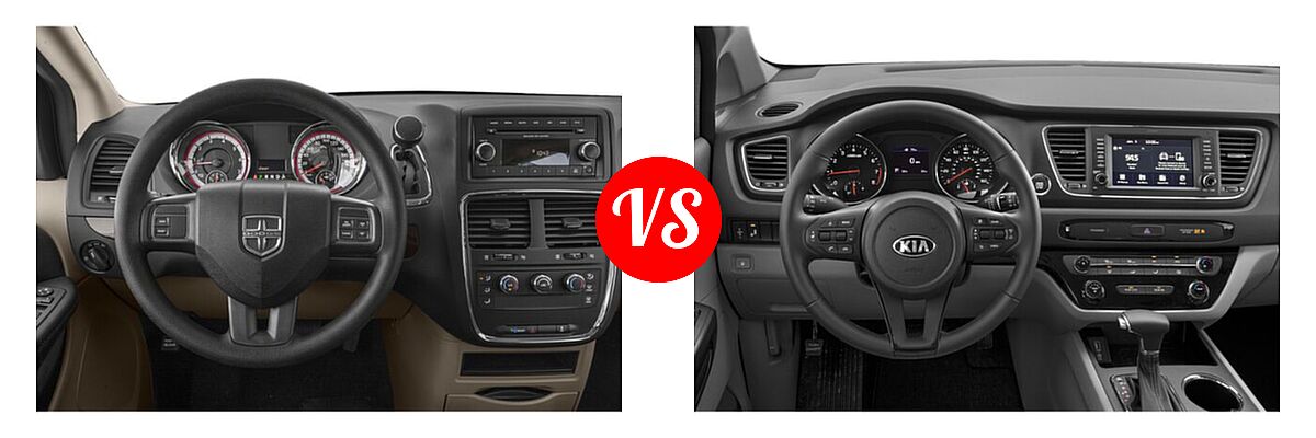 2020 Dodge Grand Caravan Minivan SE / SE Plus / SXT vs. 2020 Kia Sedona Minivan EX - Dashboard Comparison