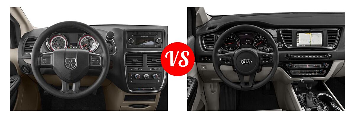 2020 Dodge Grand Caravan Minivan SE / SE Plus / SXT vs. 2020 Kia Sedona Minivan SX - Dashboard Comparison
