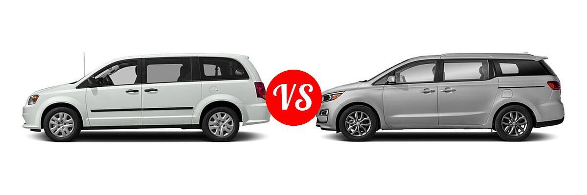 2020 Dodge Grand Caravan Minivan SE / SE Plus / SXT vs. 2020 Kia Sedona Minivan EX - Side Comparison