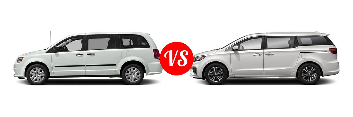2020 Dodge Grand Caravan Minivan SE / SE Plus / SXT vs. 2020 Kia Sedona Minivan SX - Side Comparison