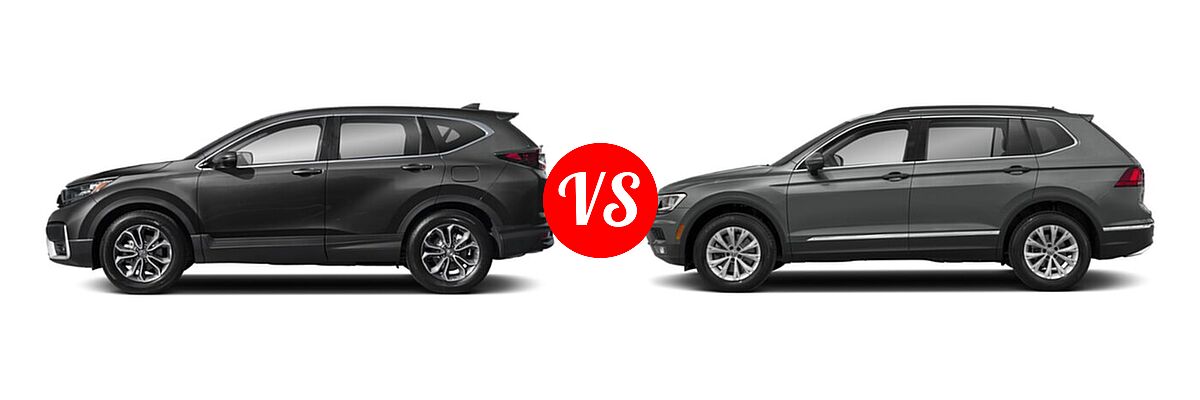 2020 Honda CR-V SUV EX-L vs. 2020 Volkswagen Tiguan SUV S / SE / SEL - Side Comparison