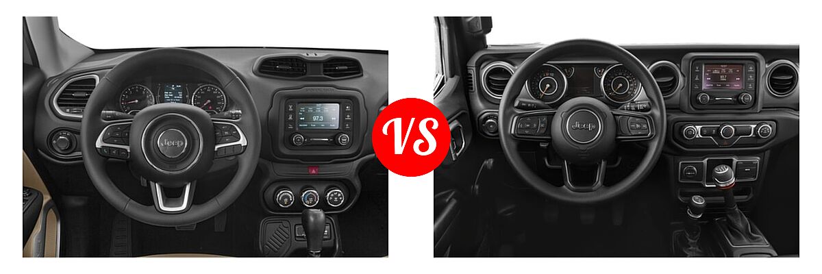 2018 Jeep Renegade SUV Altitude / Latitude / Sport vs. 2018 Jeep Wrangler SUV Rubicon / Sport - Dashboard Comparison