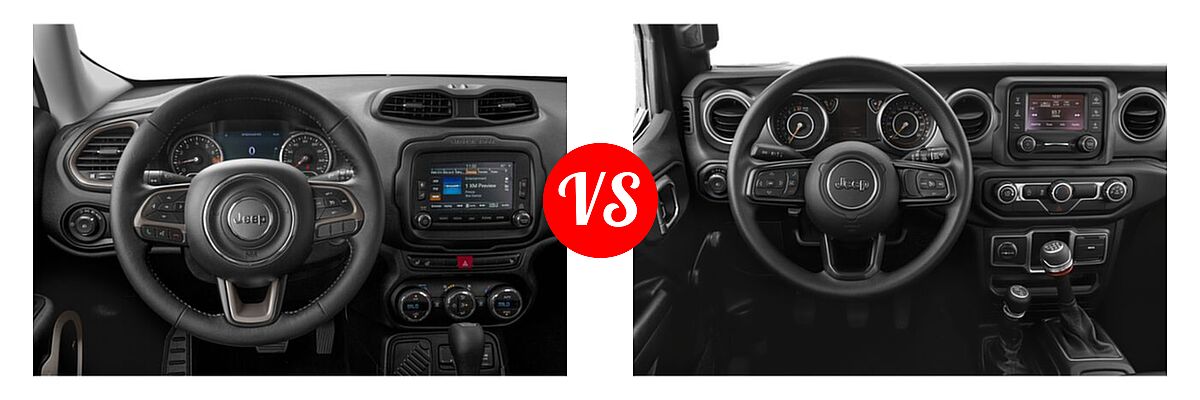 2018 Jeep Renegade SUV Limited vs. 2018 Jeep Wrangler SUV Rubicon / Sport - Dashboard Comparison