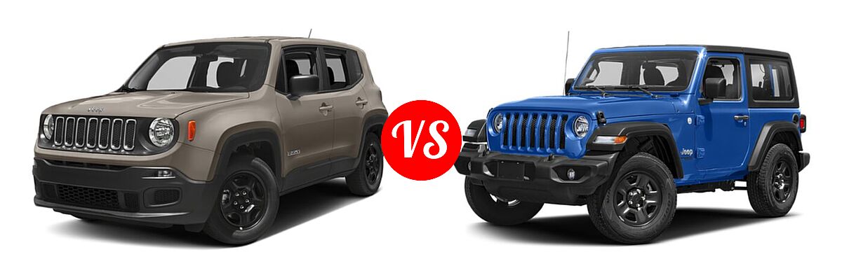 2018 Jeep Renegade SUV Altitude / Latitude / Sport vs. 2018 Jeep Wrangler SUV Rubicon / Sport - Front Left Comparison