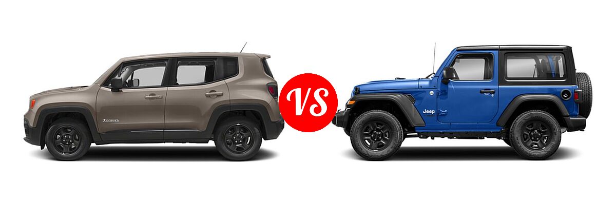 2018 Jeep Renegade SUV Altitude / Latitude / Sport vs. 2018 Jeep Wrangler SUV Rubicon / Sport - Side Comparison