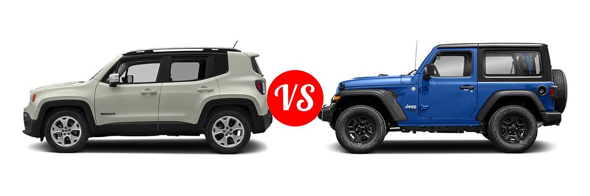 2018 Jeep Renegade SUV Limited vs. 2018 Jeep Wrangler SUV Rubicon / Sport - Side Comparison