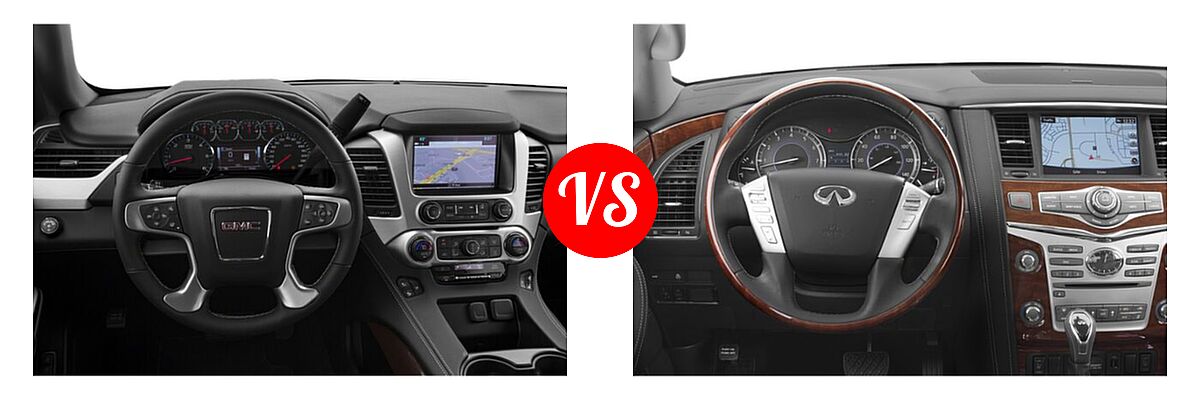 2018 GMC Yukon SUV SLE / SLT vs. 2018 Infiniti QX80 SUV AWD / RWD - Dashboard Comparison
