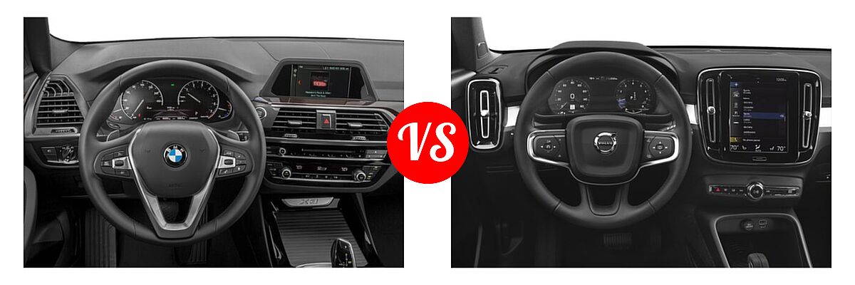 2020 BMW X3 SUV sDrive30i / xDrive30i vs. 2019 Volvo XC40 SUV Momentum / R-Design - Dashboard Comparison