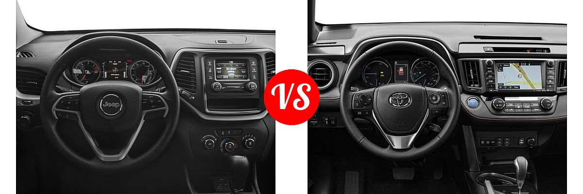 2017 Jeep Cherokee SUV Sport vs. 2017 Toyota RAV4 Hybrid SUV SE - Dashboard Comparison