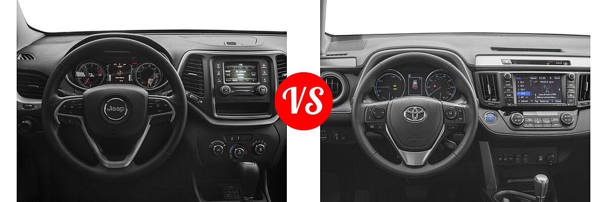 2017 Jeep Cherokee SUV Sport vs. 2017 Toyota RAV4 Hybrid SUV Limited - Dashboard Comparison