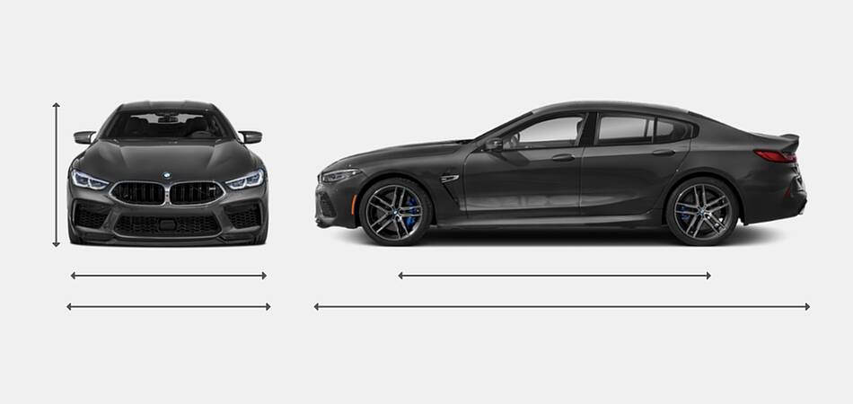 2022 BMW M8 Gran Coupe Exterior Dimensions
