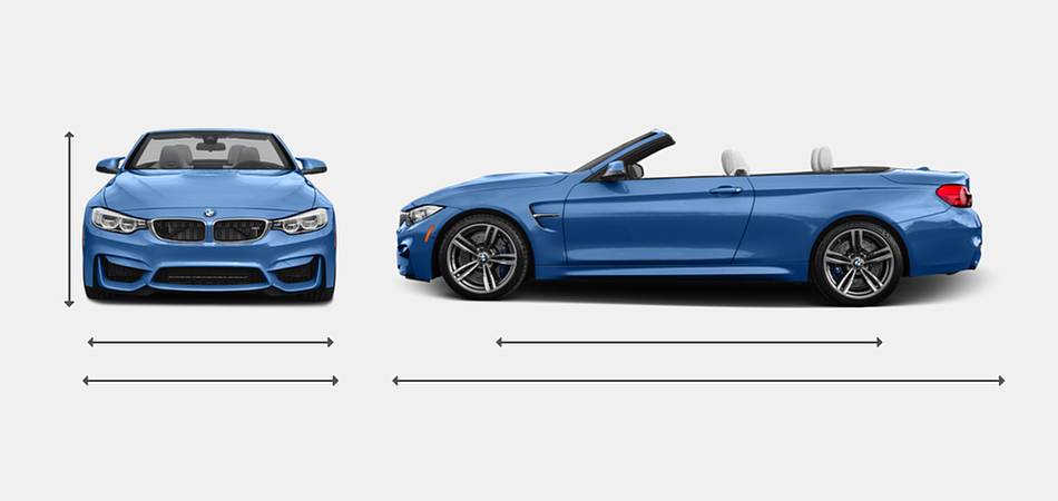 2016 BMW M4 Convertible Exterior Dimensions