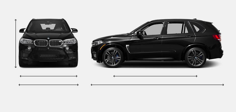 2017 BMW X5 M Exterior Dimensions