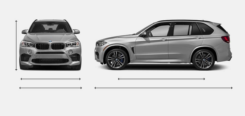2018 BMW X5 M Exterior Dimensions