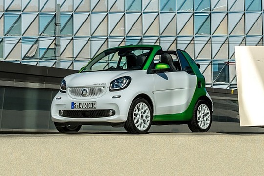 2017 smart fortwo Convertible Electric
